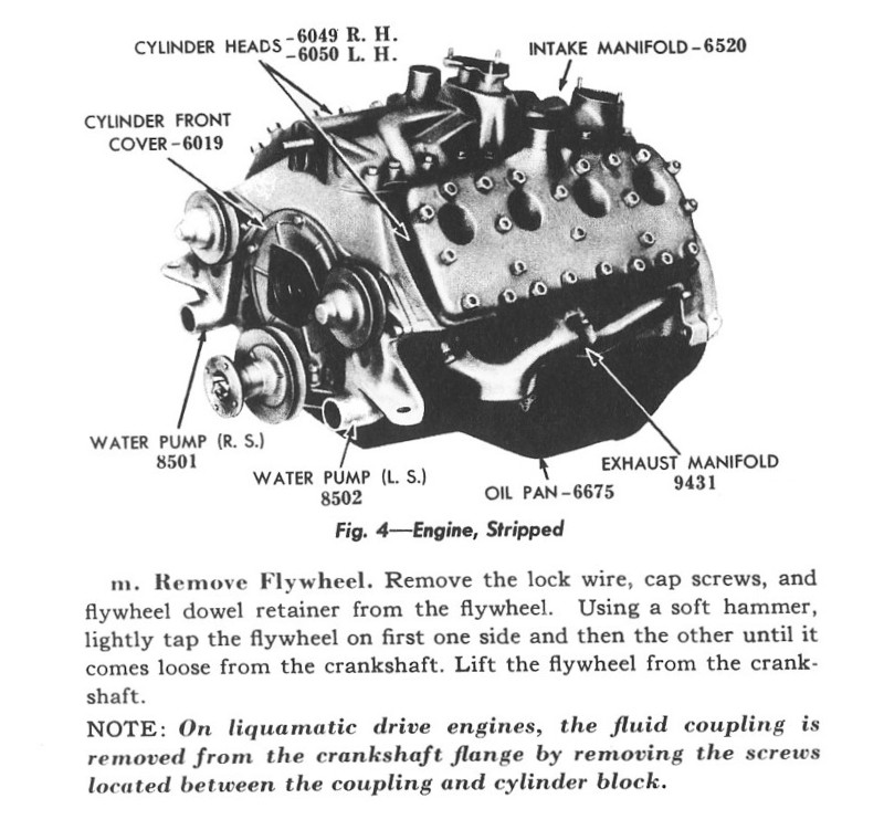 Ford flathead v8 engine rebuild kit